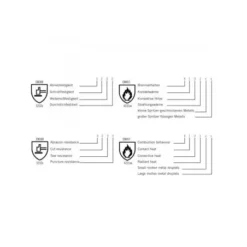 Paire De Gants En Cuir Pour Barbecue - ROSLE -Cuisine Gril Boutique gants en cuir pour barbecue 2